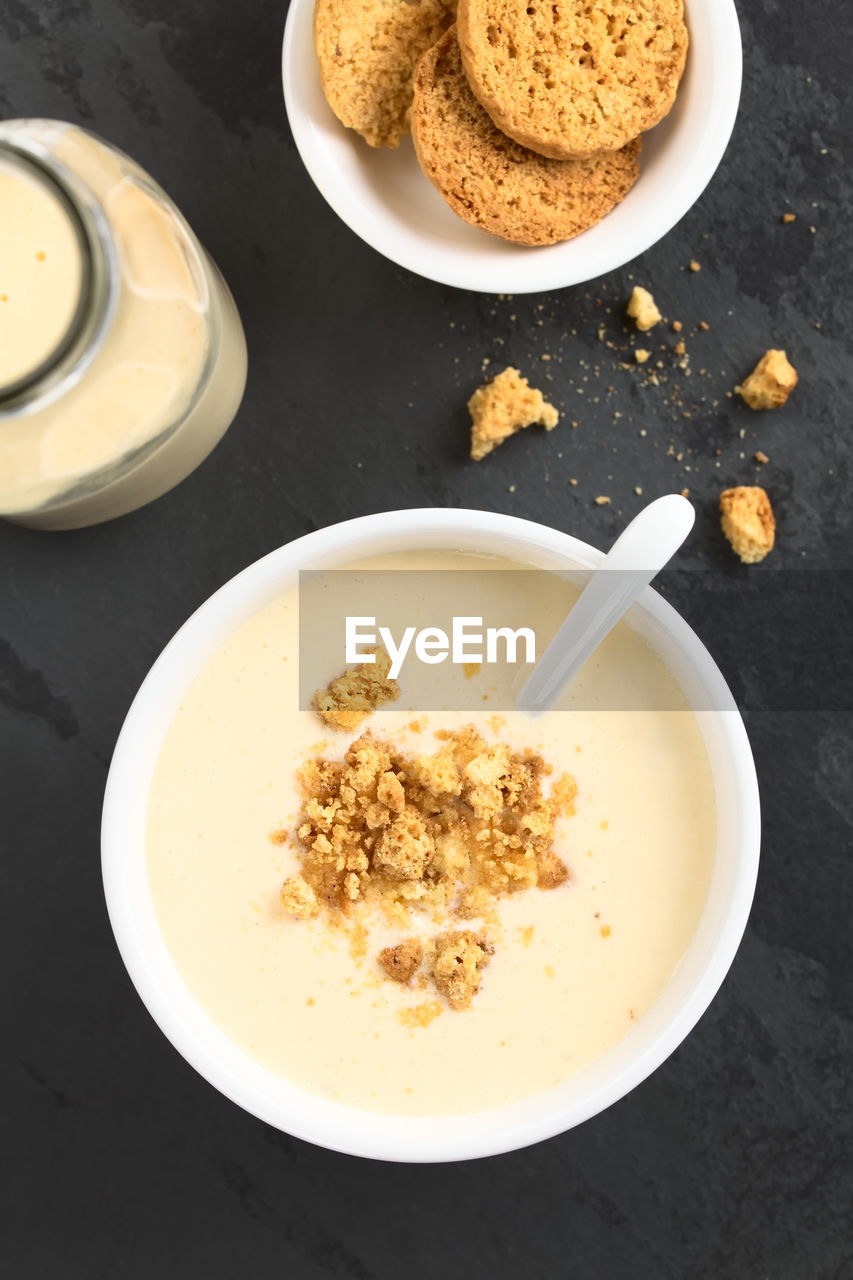 HIGH ANGLE VIEW OF BREAKFAST IN BOWL