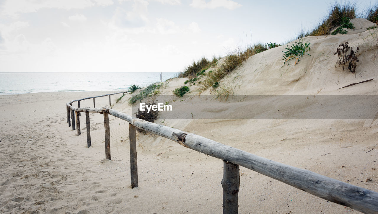 Scenic view of beach against sky