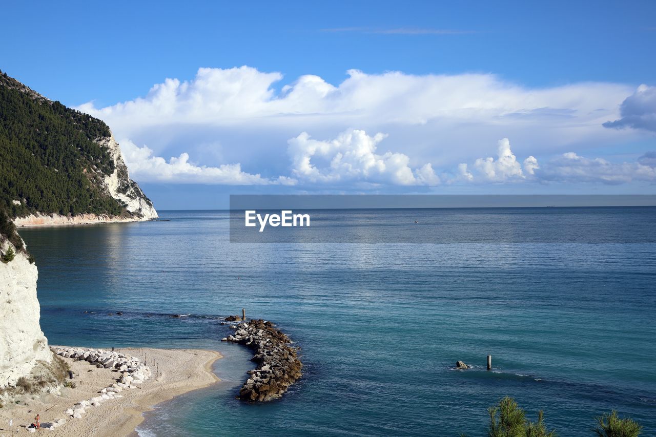 PANORAMIC VIEW OF SEA AGAINST SKY