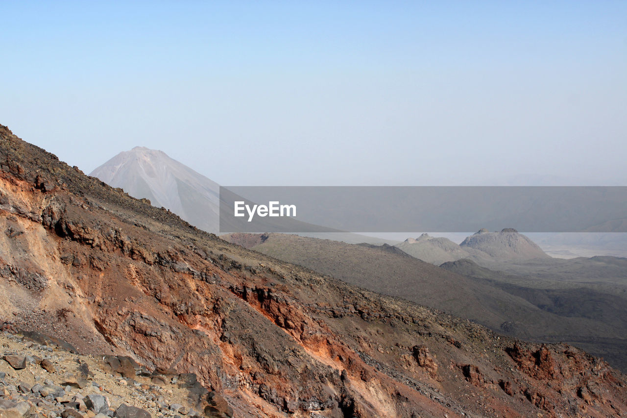 SCENIC VIEW OF MOUNTAINS