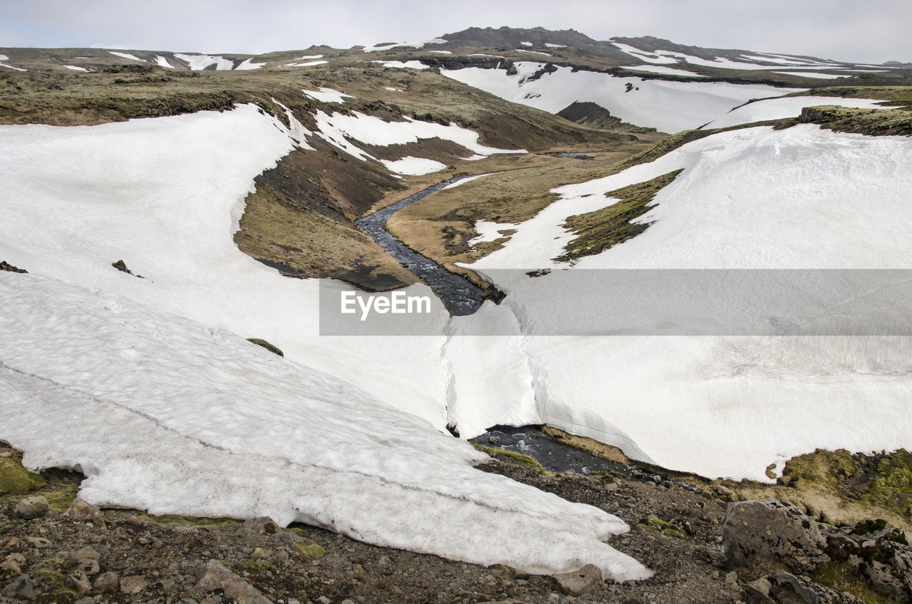 View along a valley in the mountains near skogar in iceland, with still lots of snow in early spring