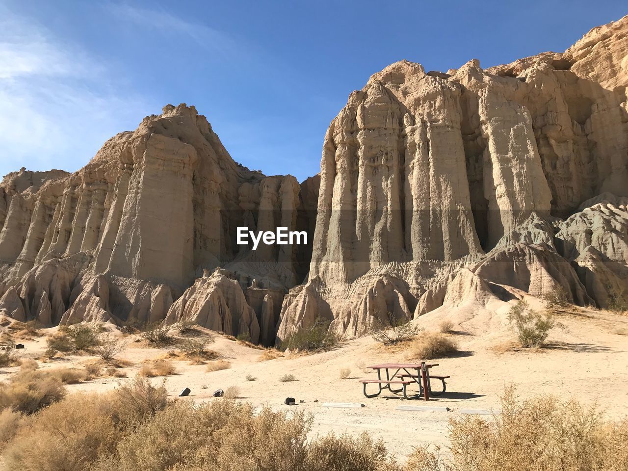 Panoramic view of rock formations against sky