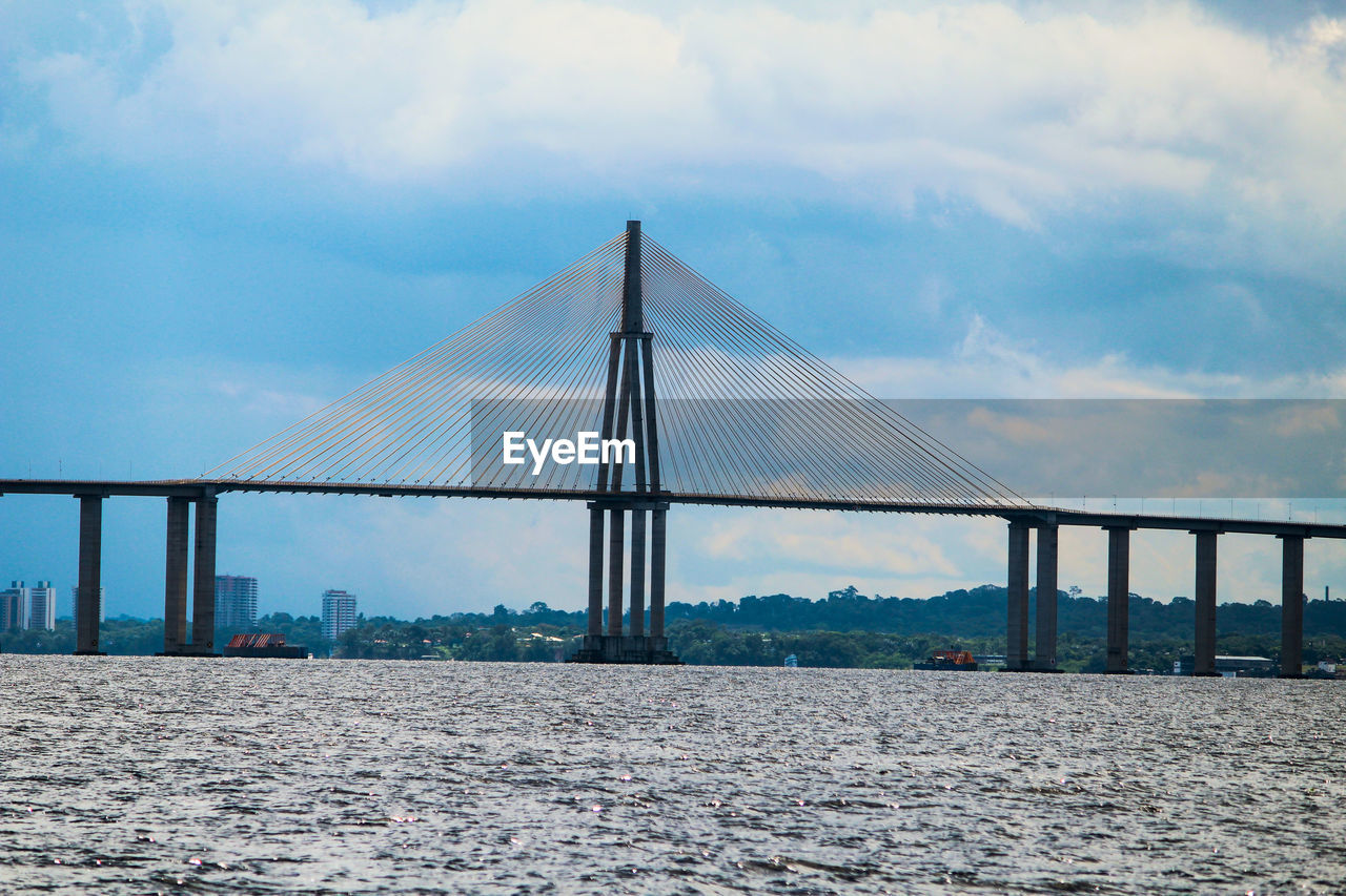 Suspension bridge in city against sky