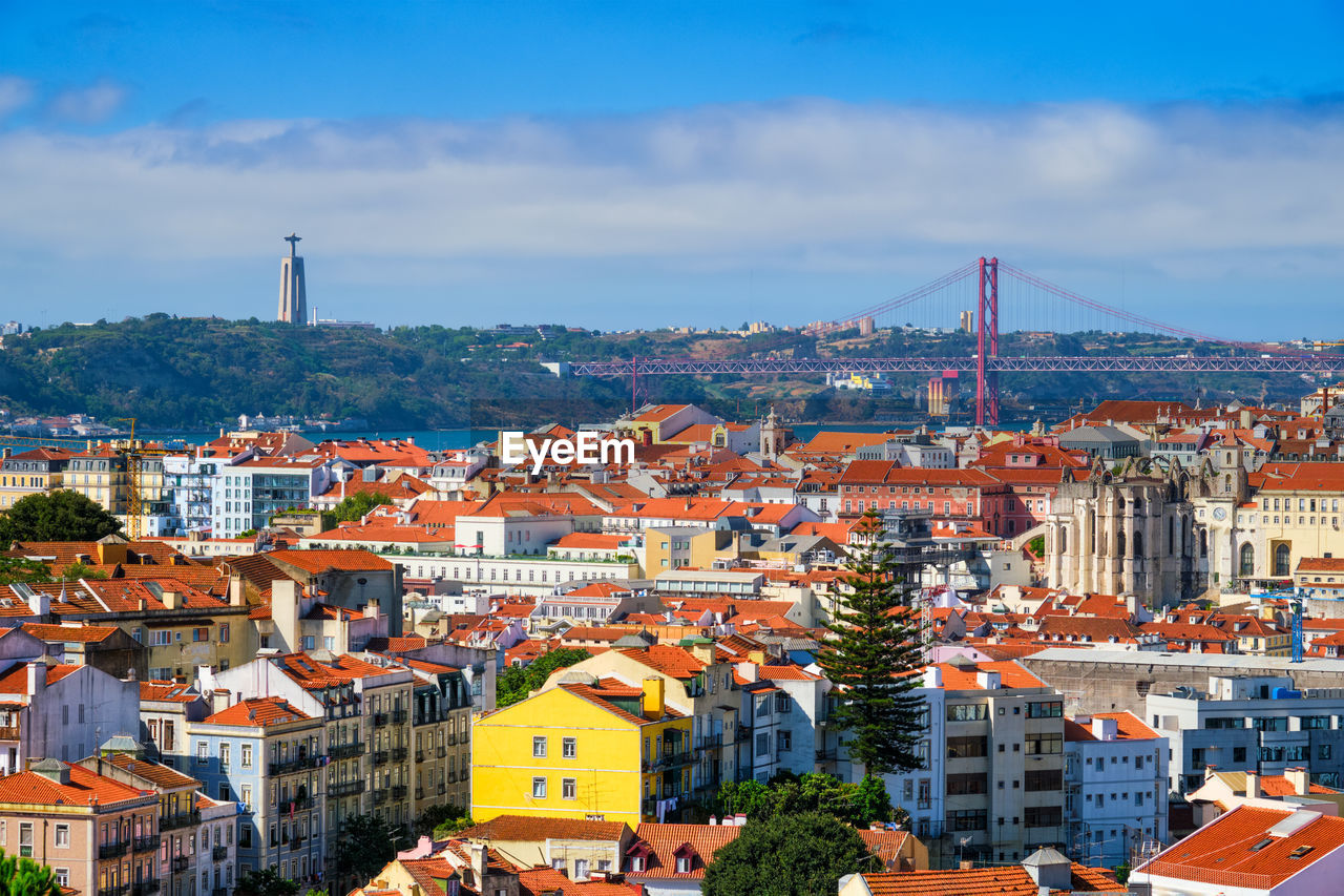 high angle view of buildings in city against sky