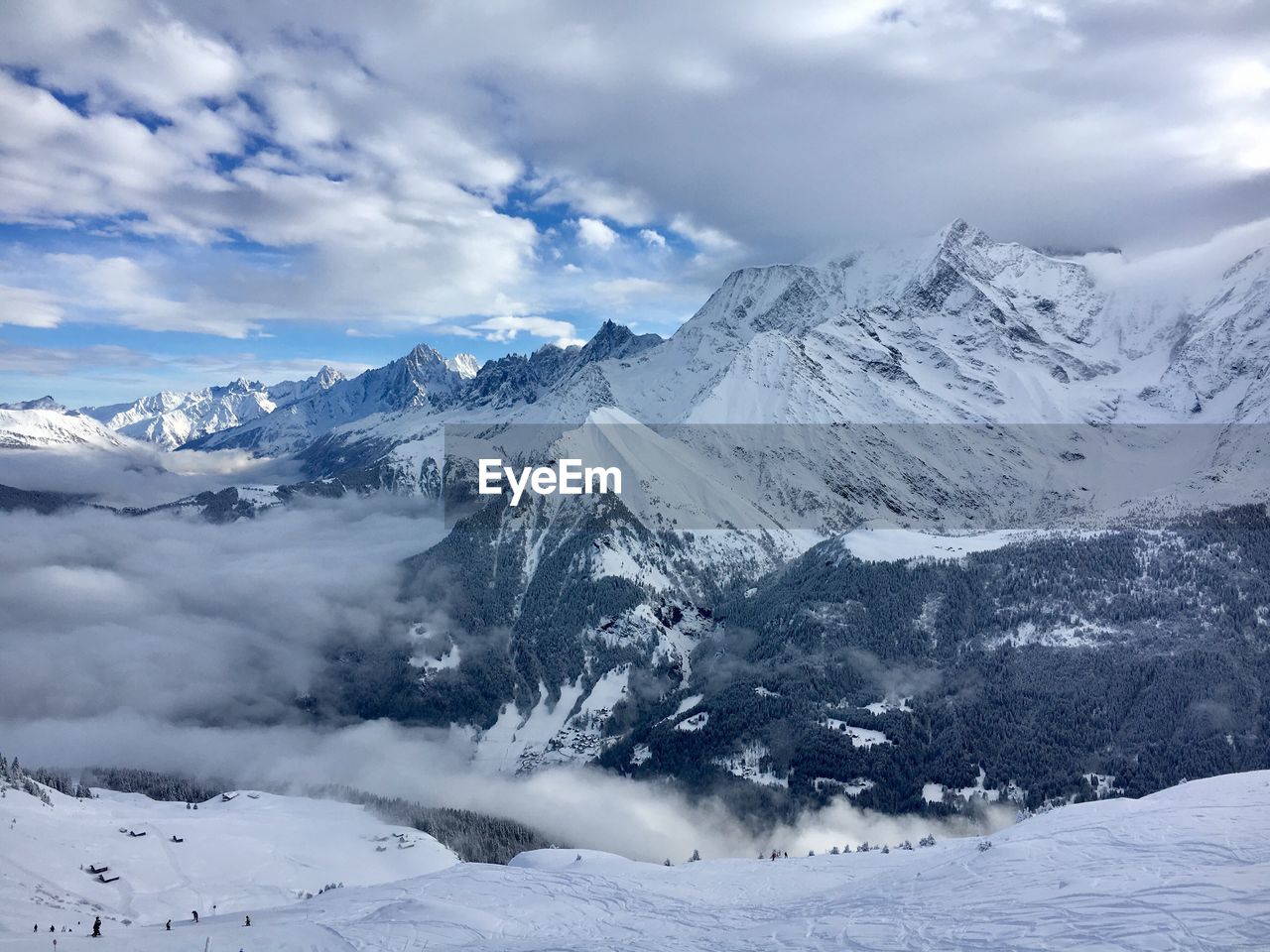 Scenic view of snow mountains against sky