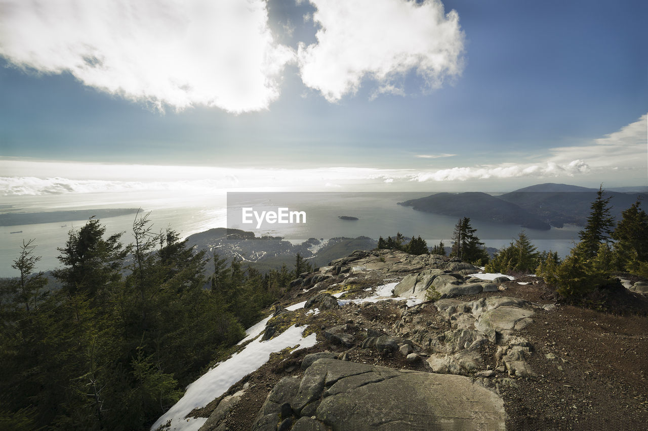 SCENIC VIEW OF MOUNTAIN AGAINST SKY