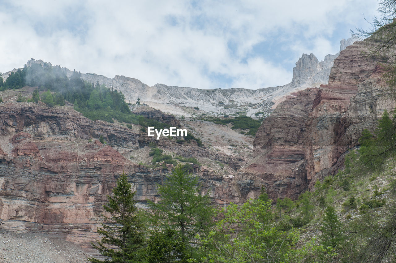 SCENIC VIEW OF MOUNTAIN AGAINST SKY