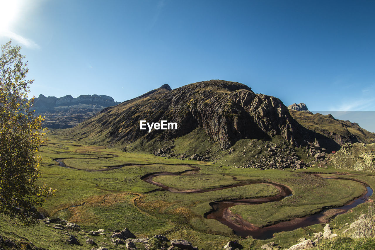 PANORAMIC VIEW OF LANDSCAPE AGAINST SKY