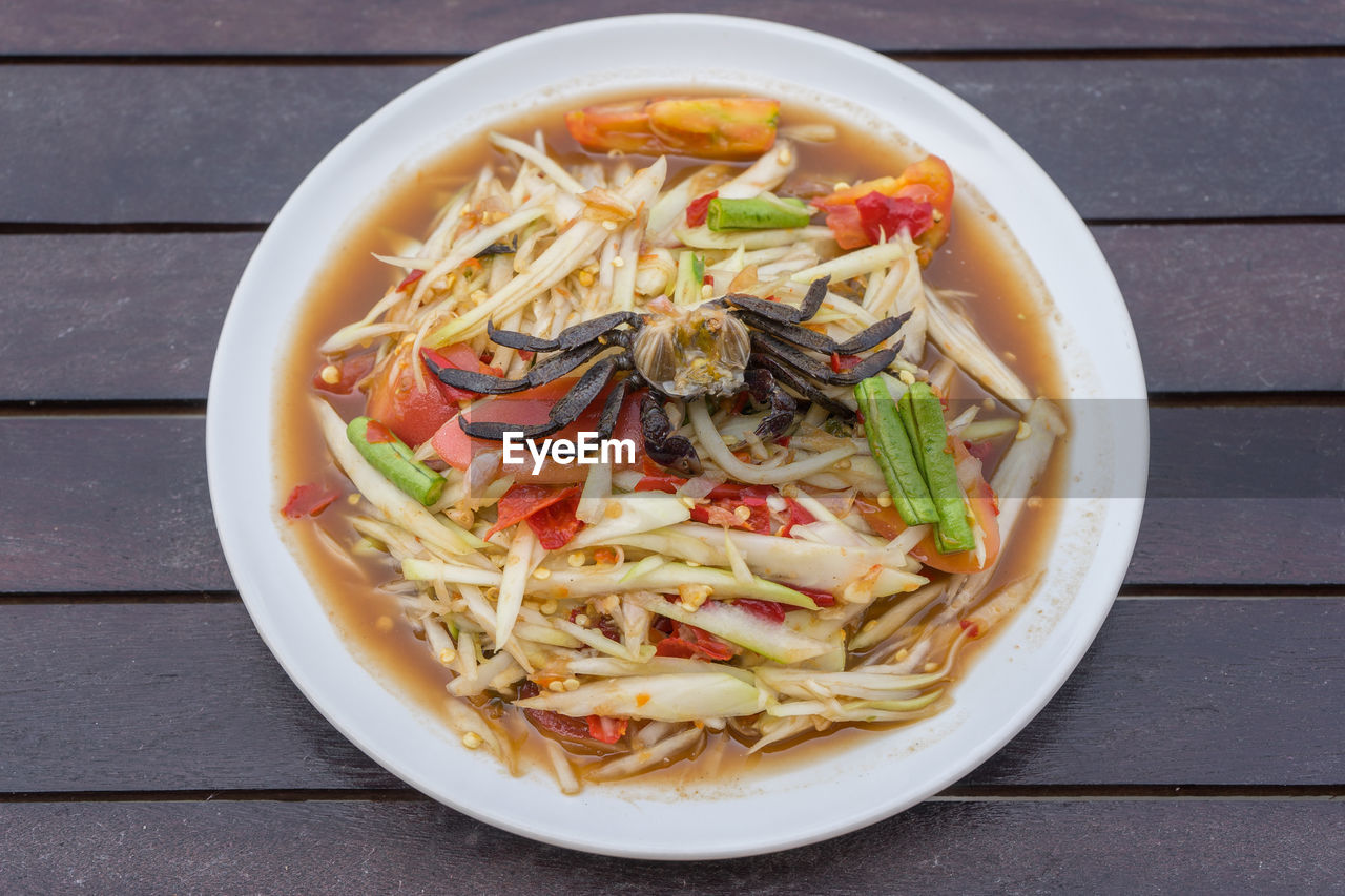 HIGH ANGLE VIEW OF FOOD IN BOWL