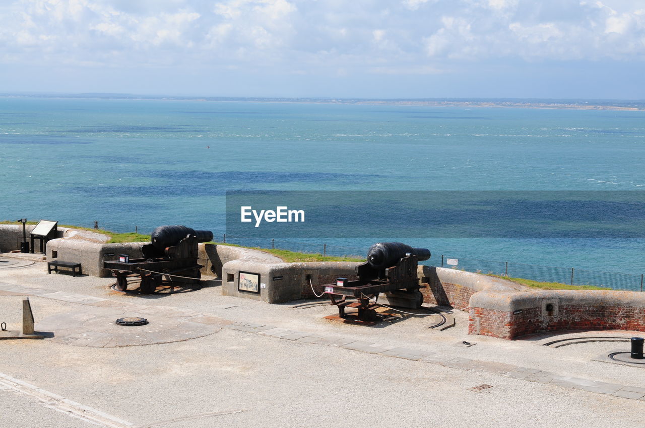 SCENIC VIEW OF SEA BY SHORE AGAINST SKY