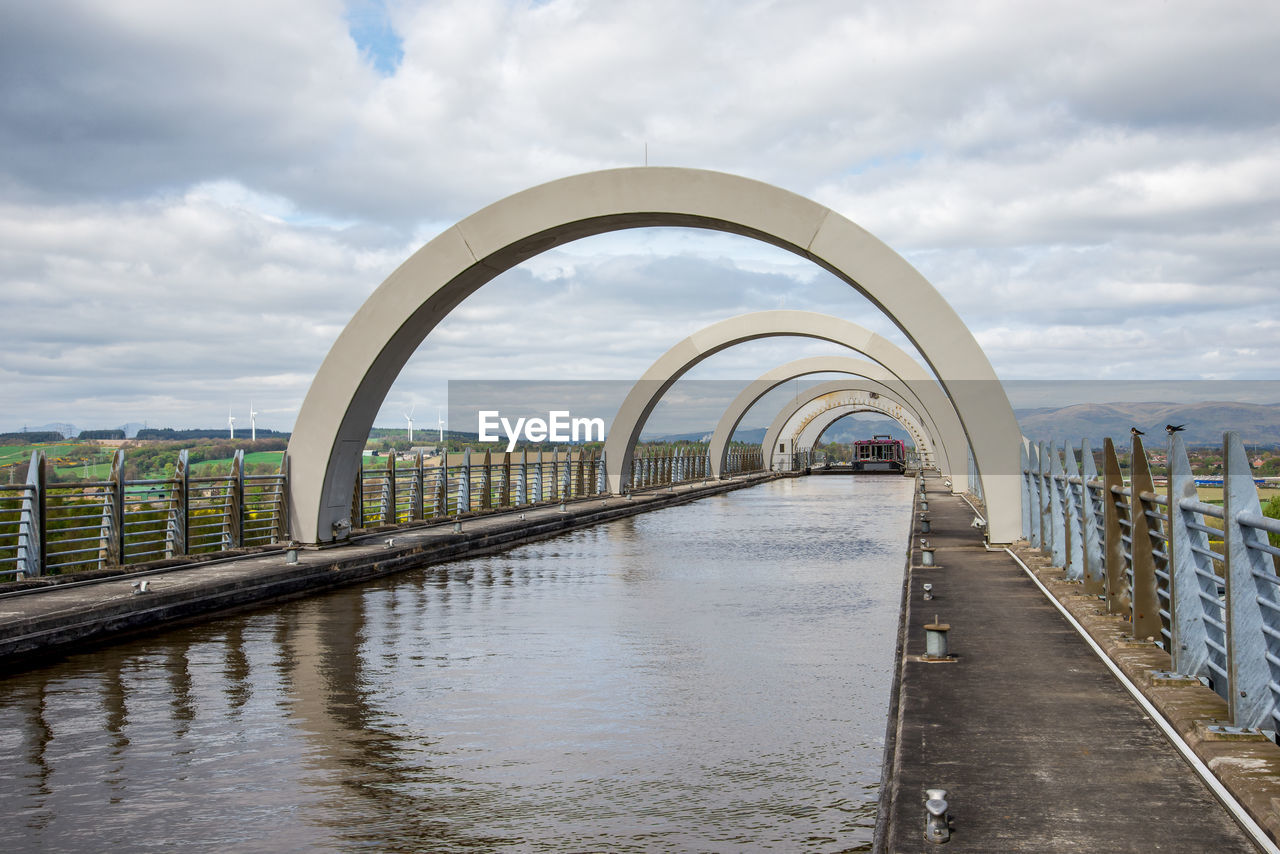 VIEW OF BRIDGE OVER WATER AGAINST SKY