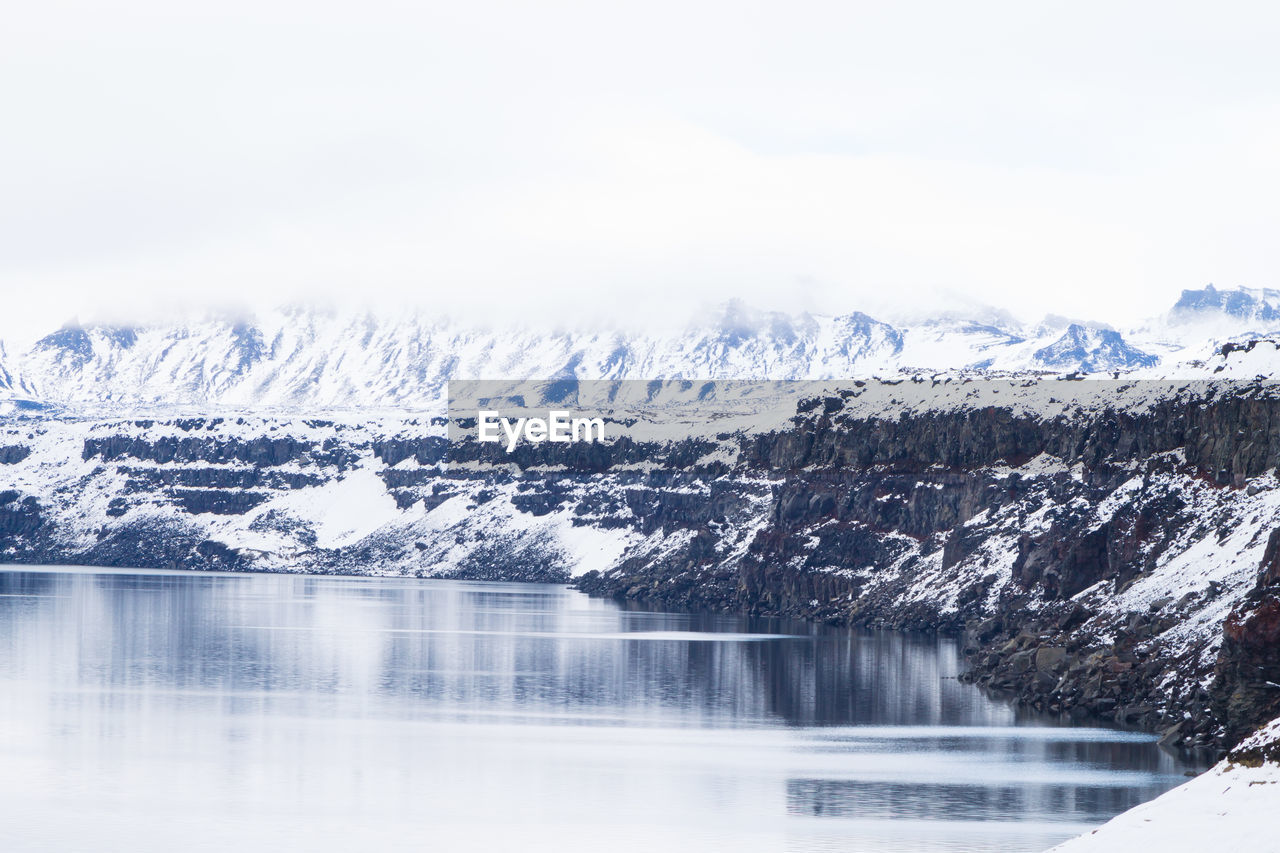 Scenic view of lake by snowcapped mountains against sky