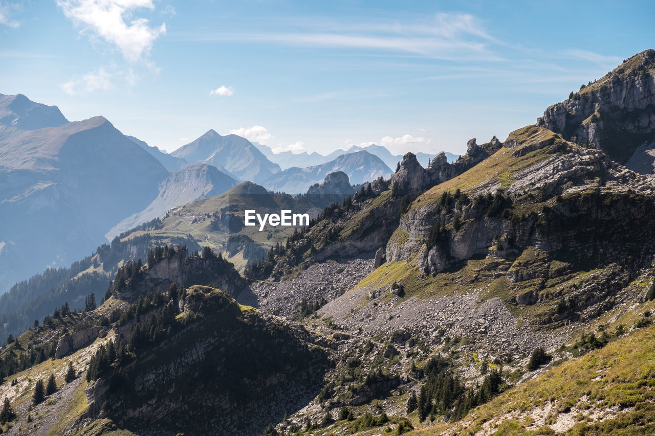 Panoramic shot of countryside landscape against mountain range