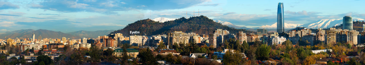 Panoramic view of buildings in city