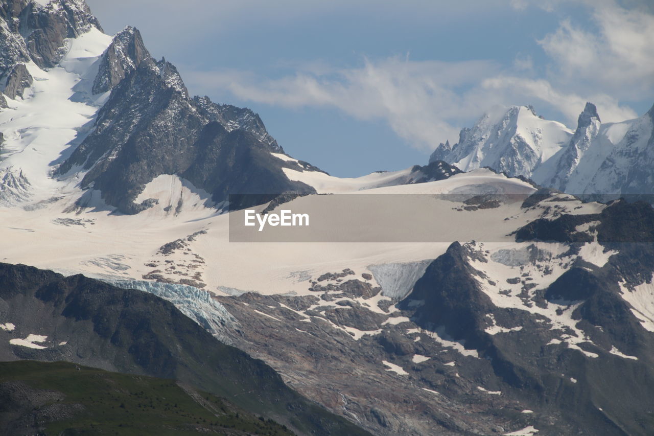 SNOWCAPPED MOUNTAINS AGAINST SKY