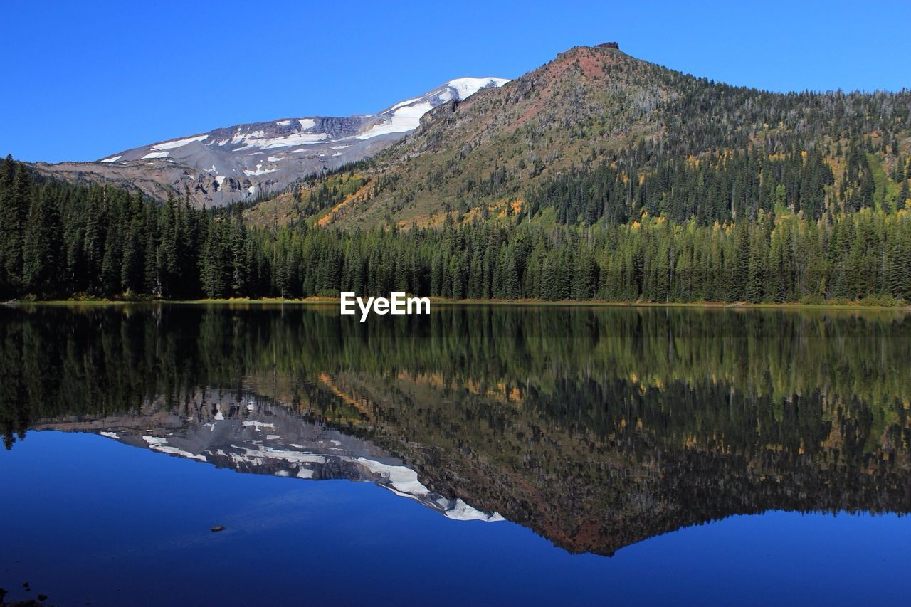 Scenic view of lake with mountains in background