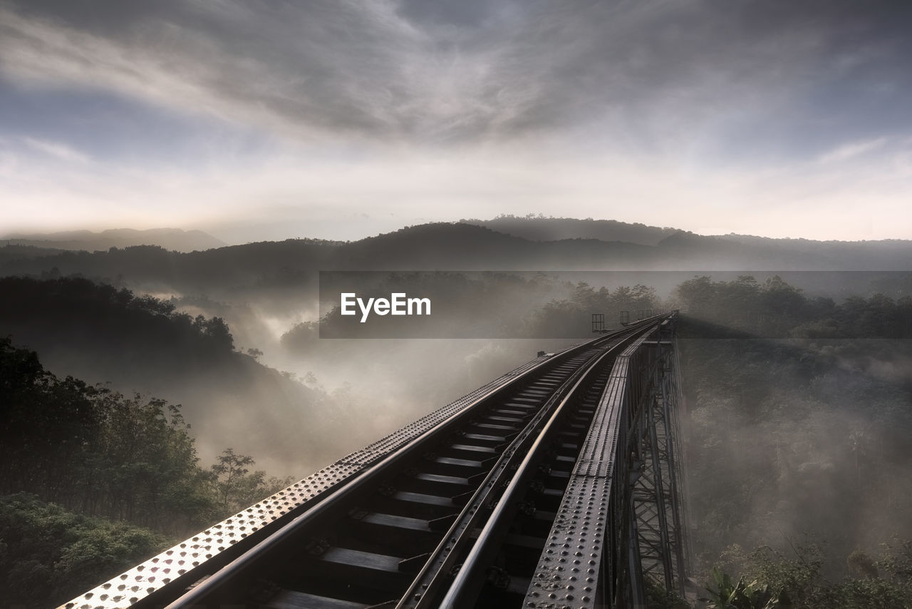 HIGH ANGLE VIEW OF RAILROAD TRACK AGAINST SKY