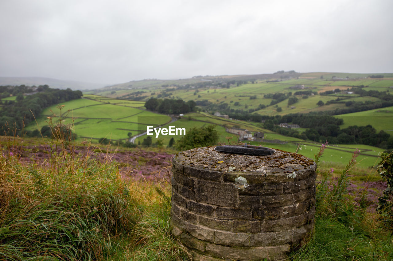 SCENIC VIEW OF FARMS AGAINST SKY