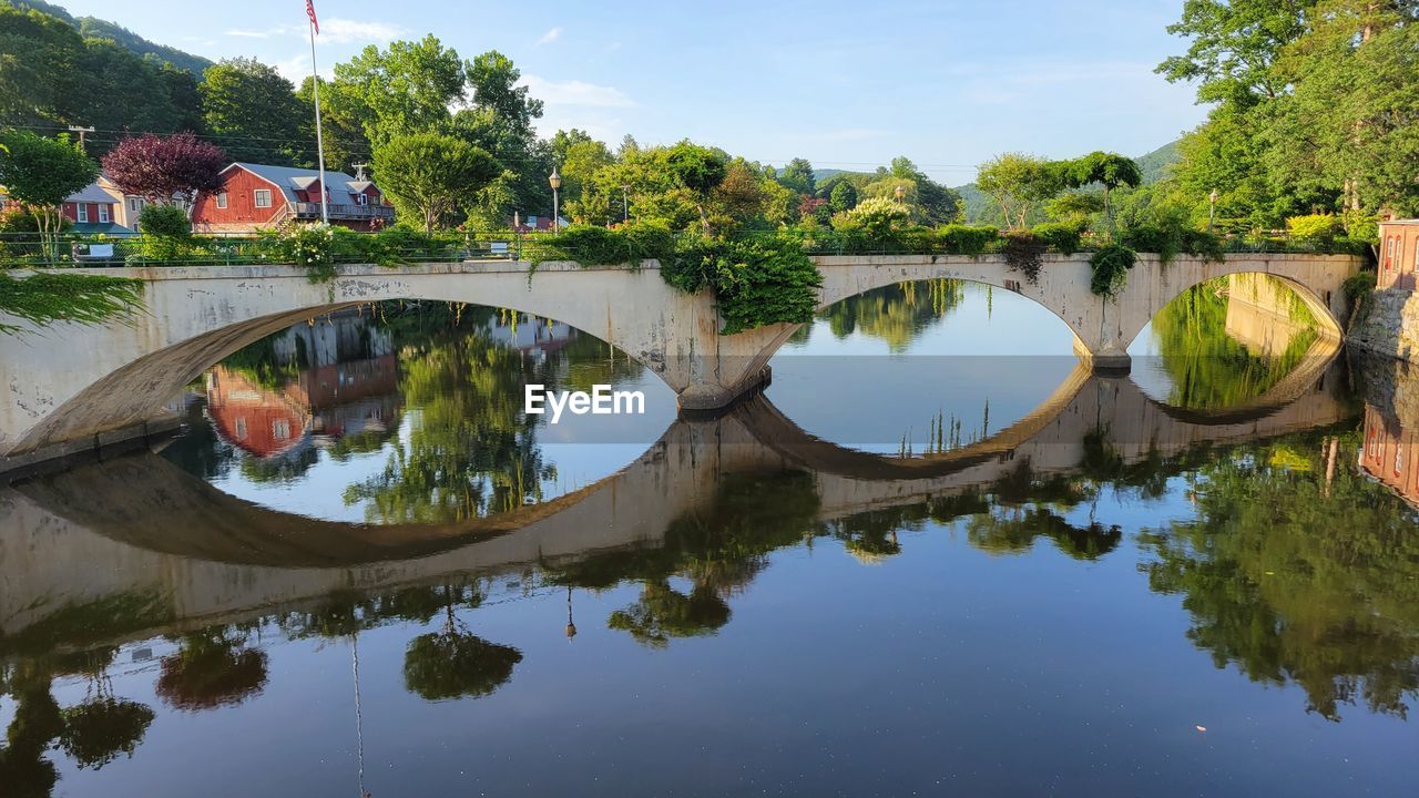 REFLECTION OF ARCH BRIDGE IN LAKE