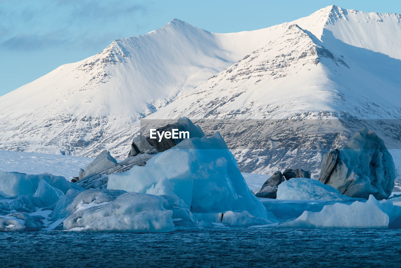 SCENIC VIEW OF SNOW COVERED MOUNTAINS AGAINST SKY