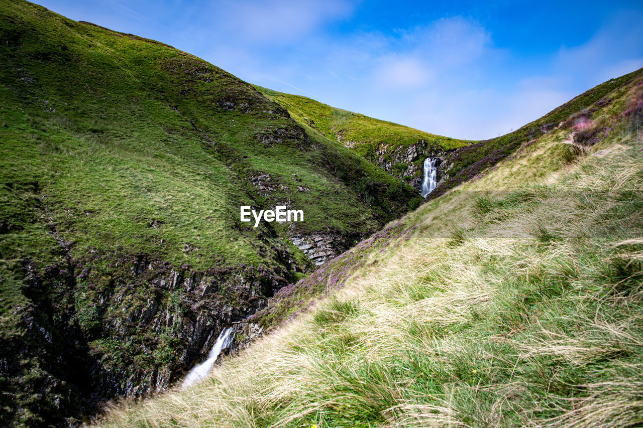 SCENIC VIEW OF GREEN LANDSCAPE AGAINST SKY