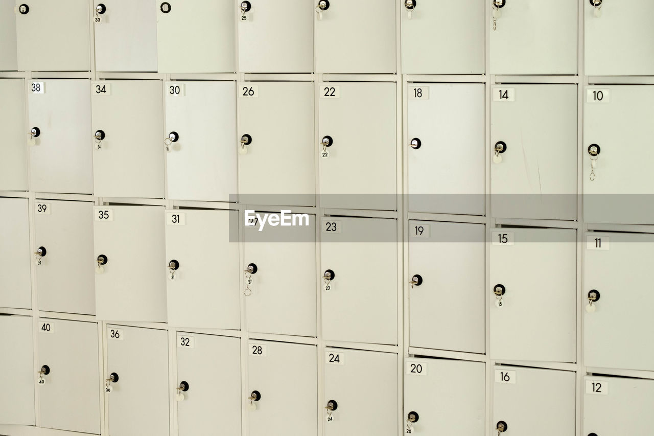 Full frame shot of lockers