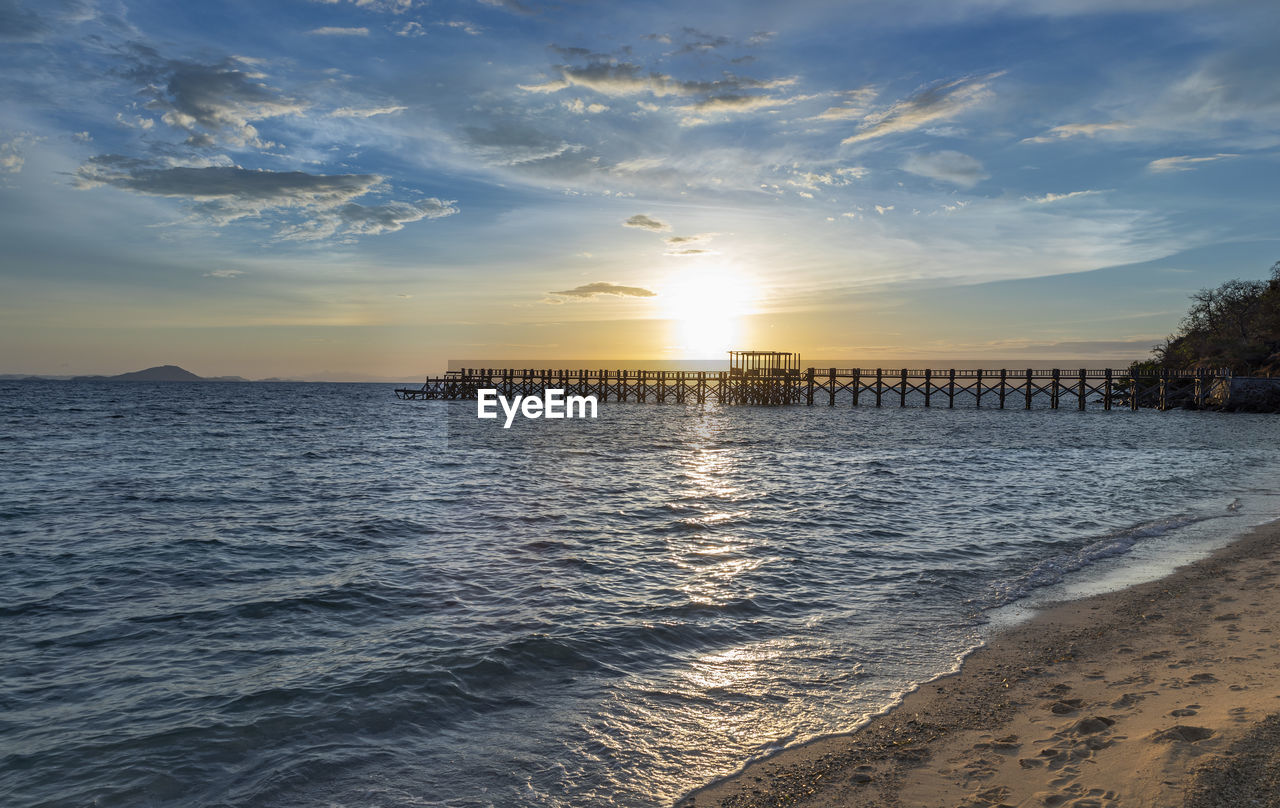 SCENIC VIEW OF SEA DURING SUNSET