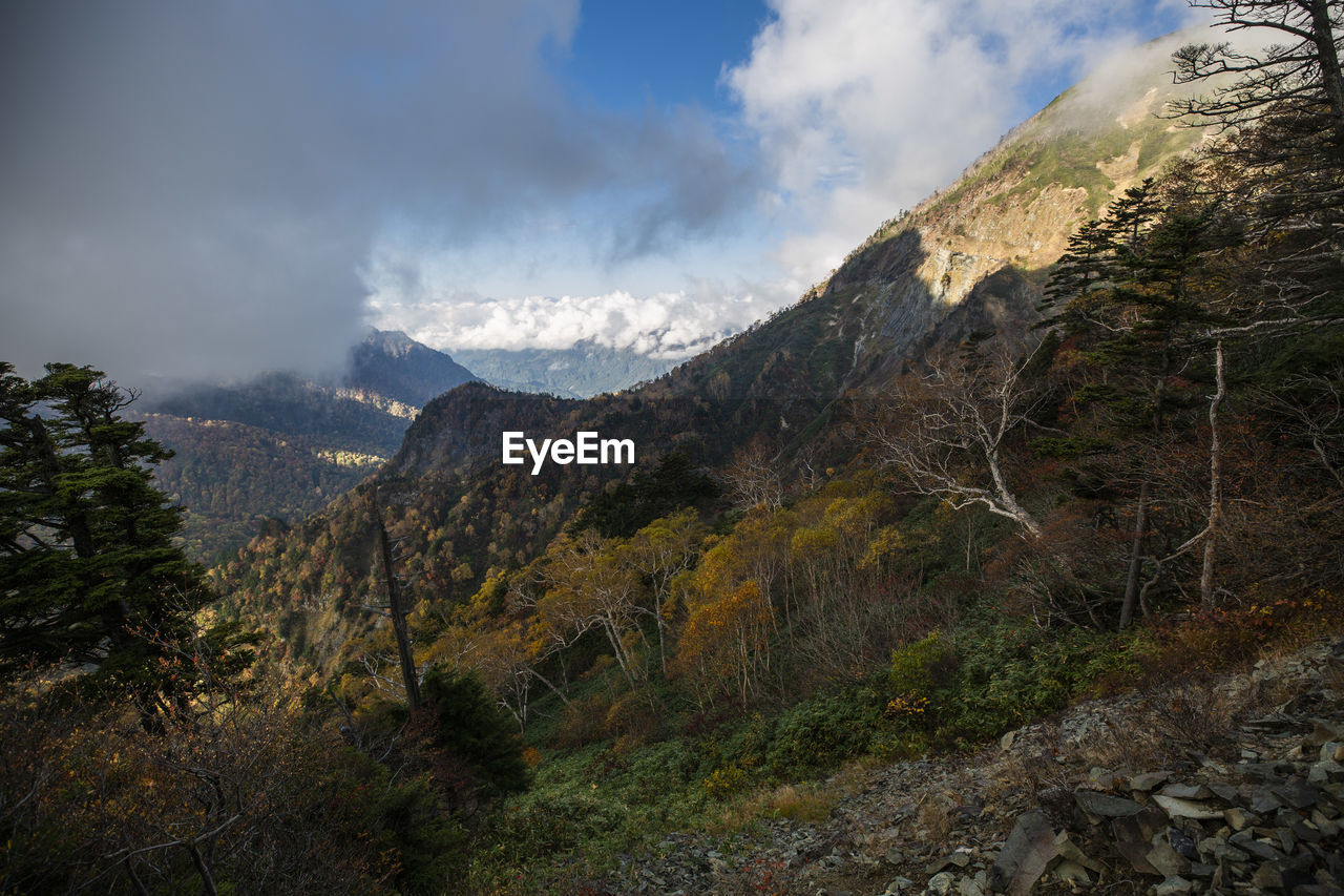 Panoramic view of landscape against sky