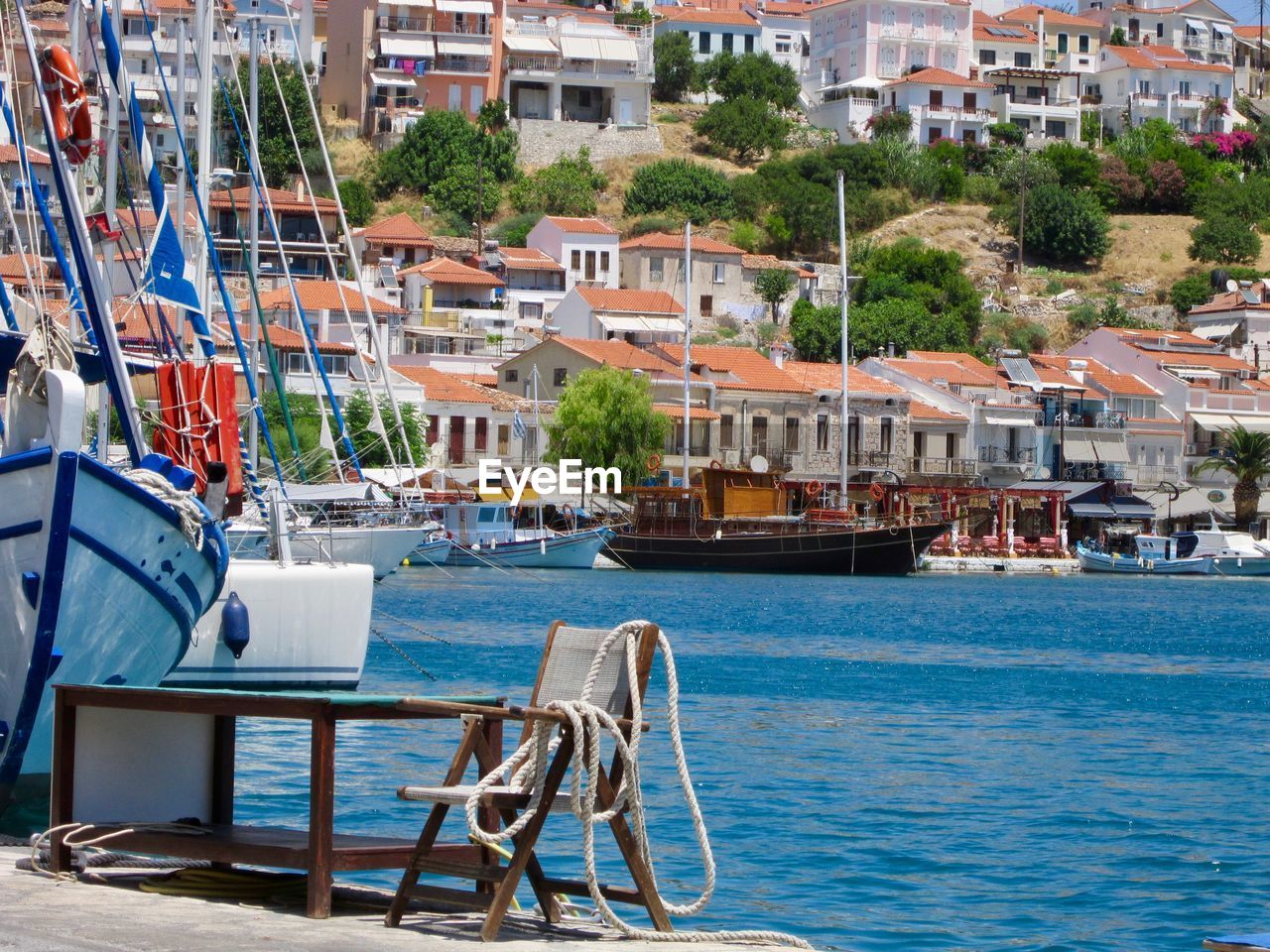 VIEW OF SAILBOATS IN HARBOR AT CITY