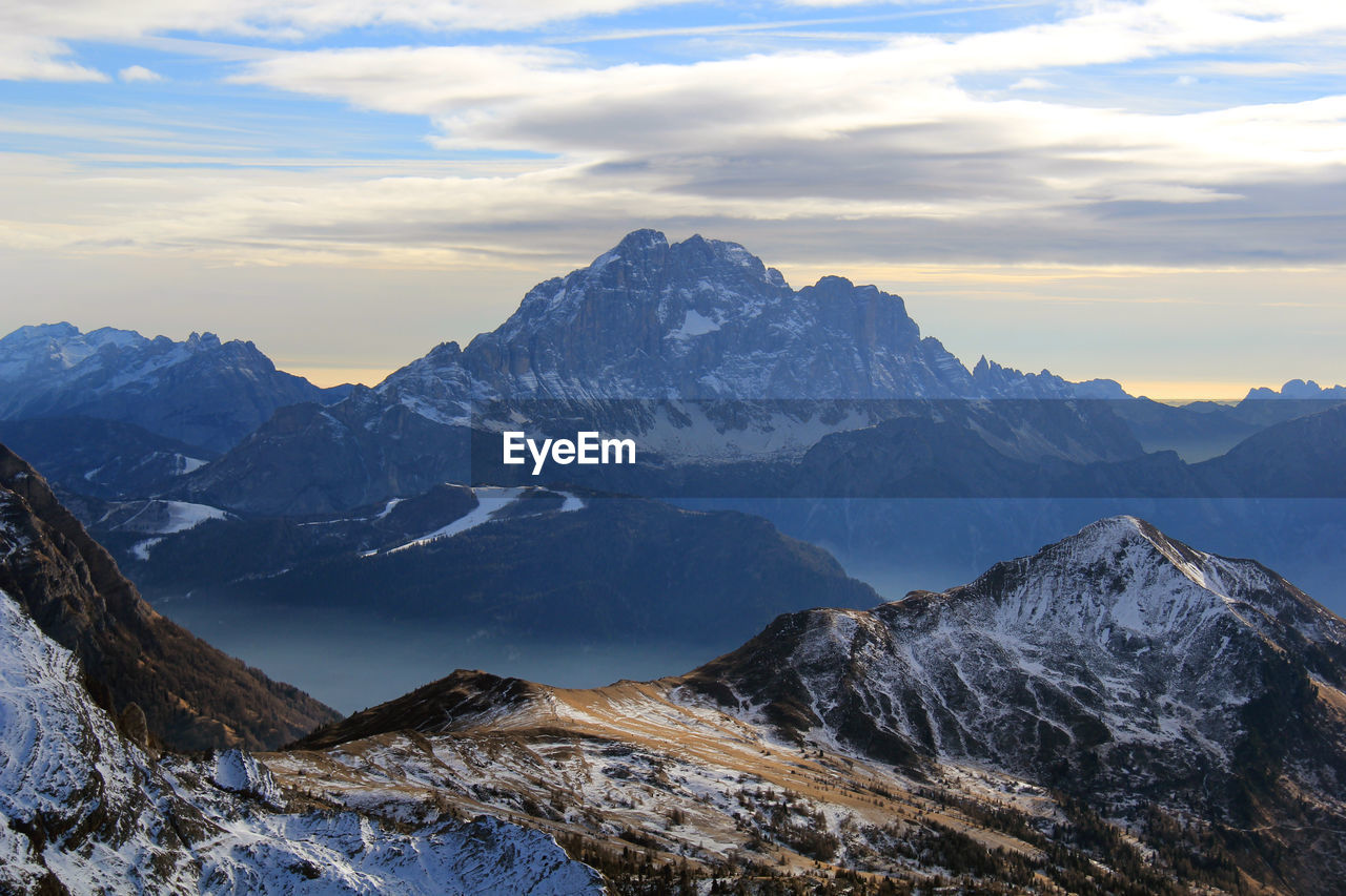 Scenic view of snowcapped mountains against sky