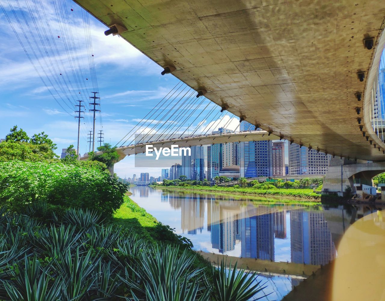 REFLECTION OF BRIDGE ON RIVER