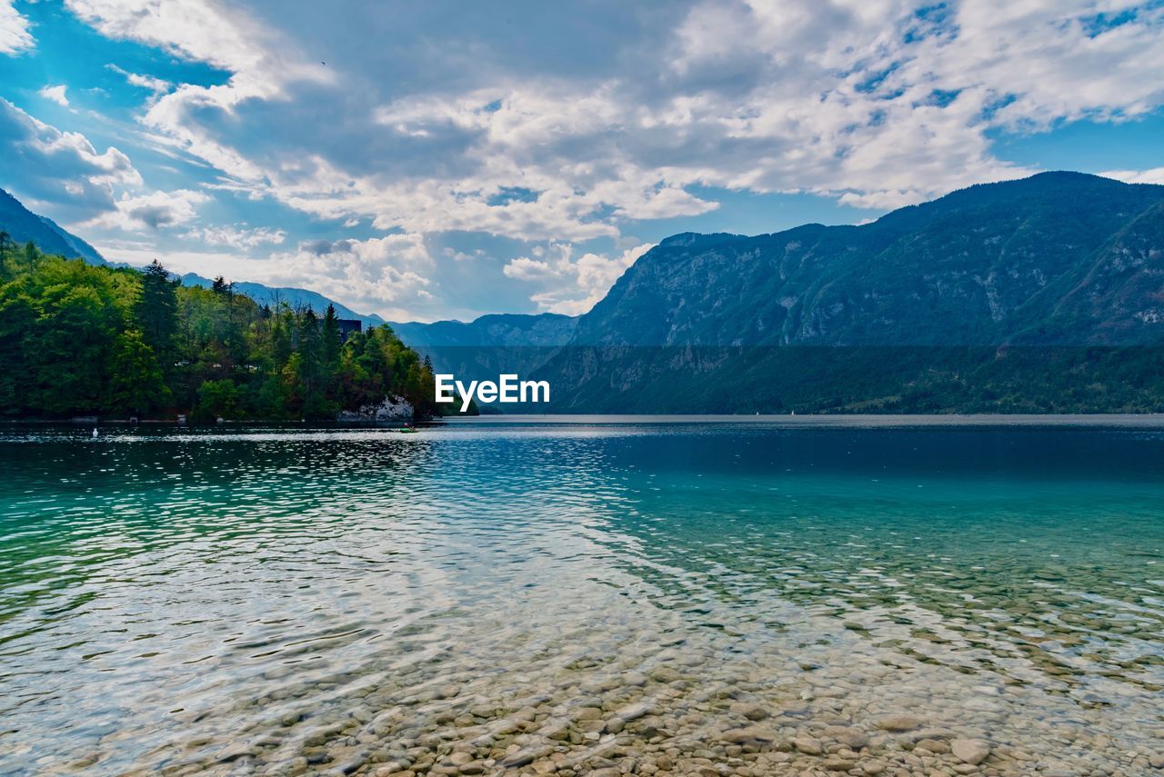 Scenic view of lake by mountains against sky