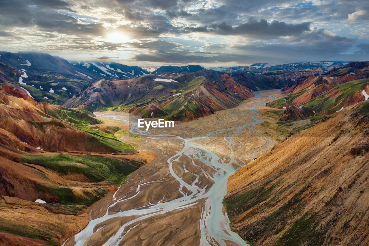 Aerial view of landscape against cloudy sky