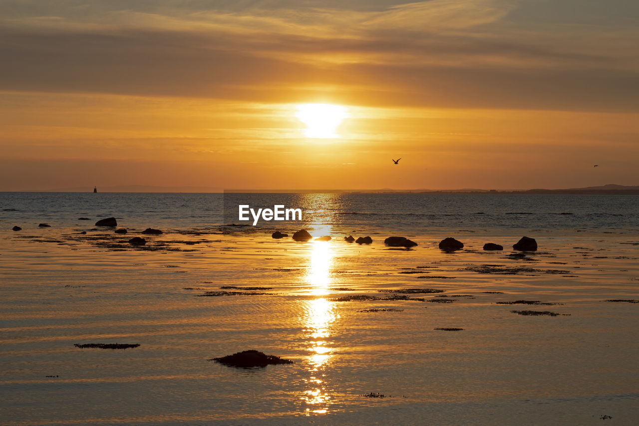 SCENIC VIEW OF SEA DURING SUNSET