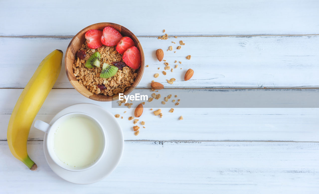 HIGH ANGLE VIEW OF BREAKFAST ON TABLE AGAINST WALL