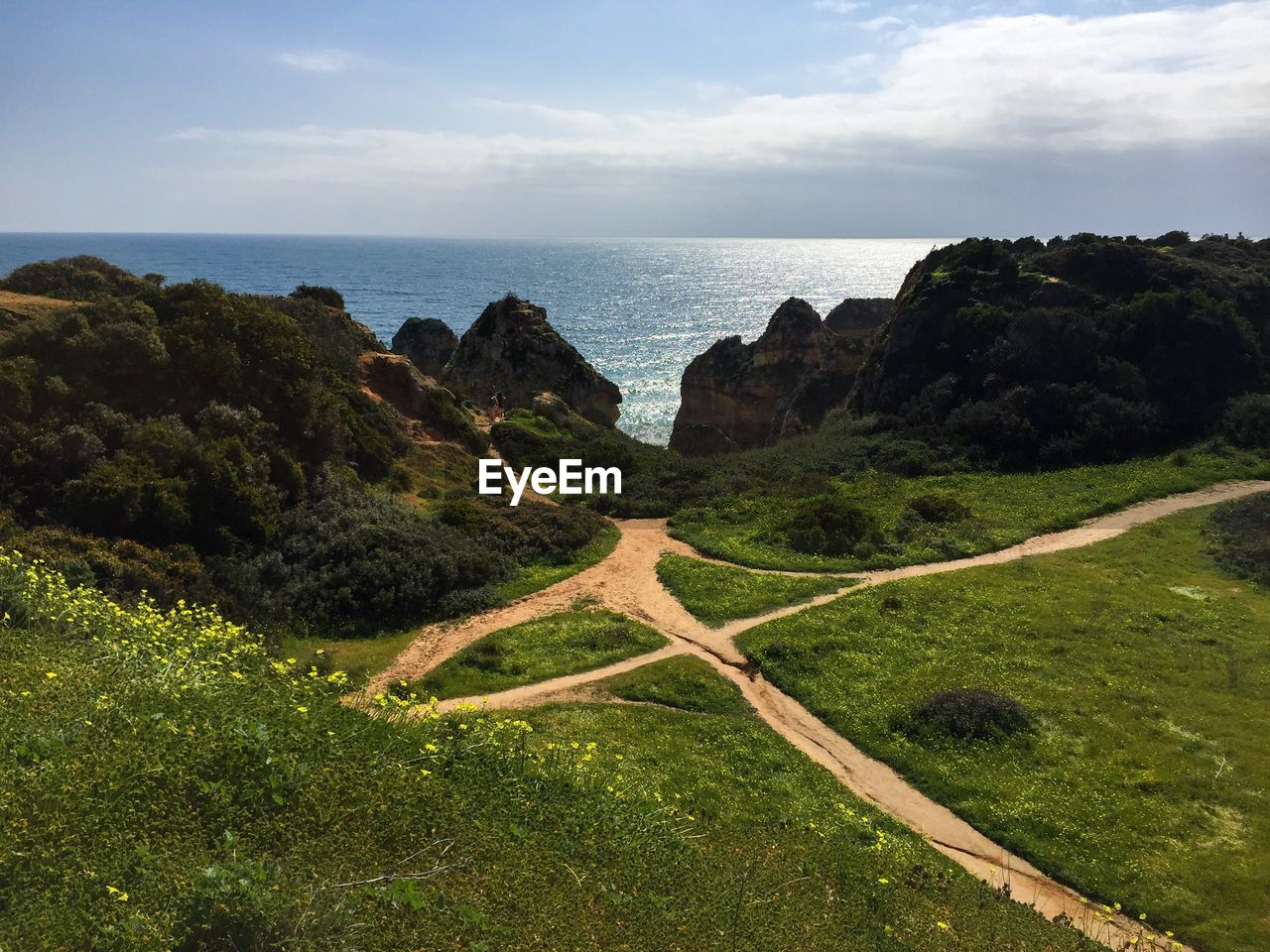 Scenic view of sea against sky with roads towards the sea