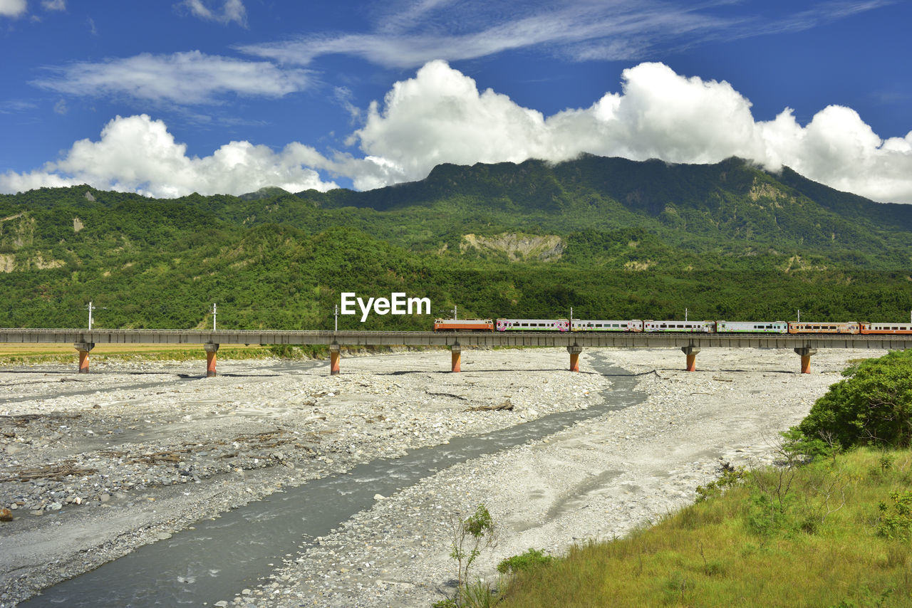 Scenic view of landscape and mountains against sky