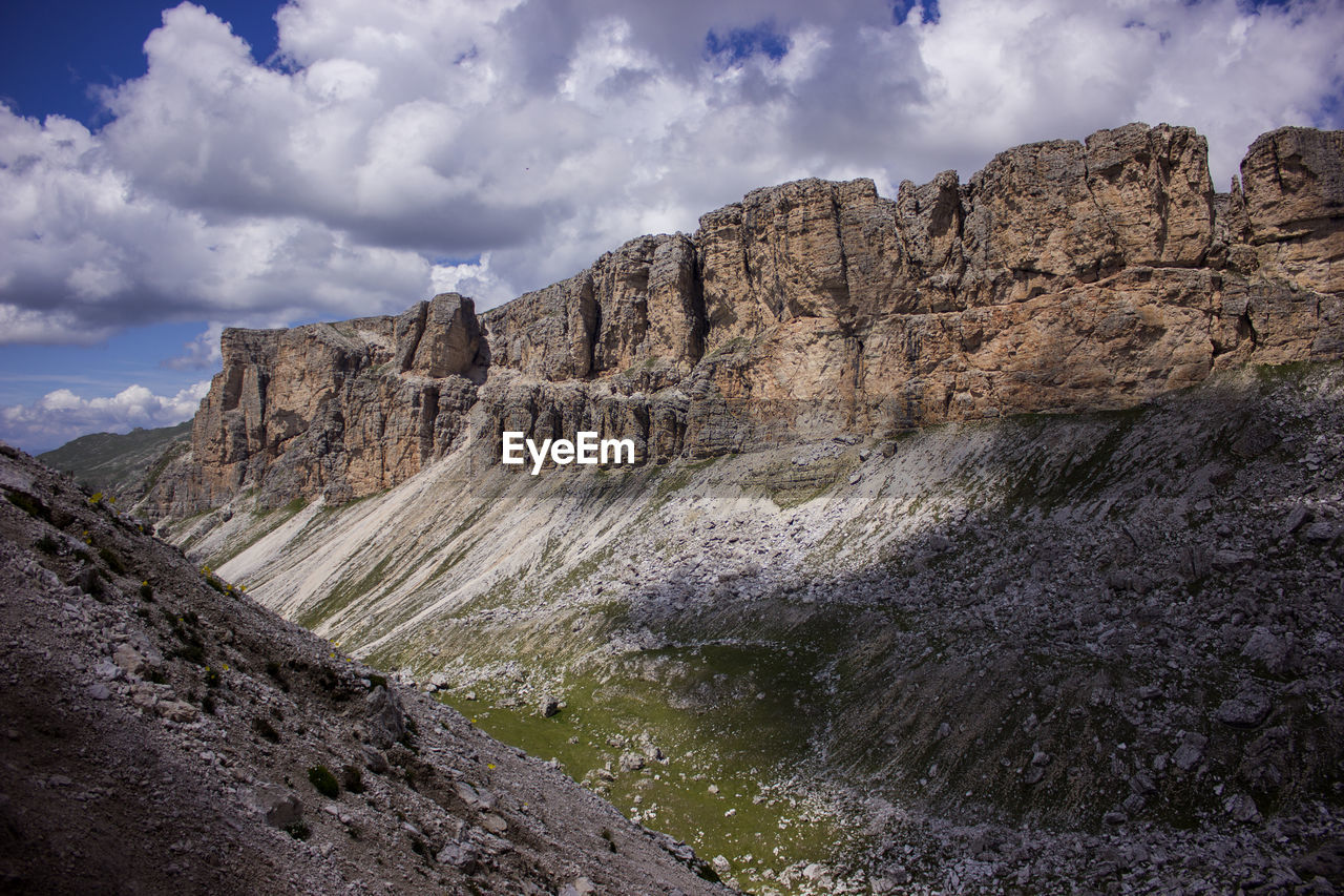 SCENIC VIEW OF ROCK FORMATION AGAINST SKY