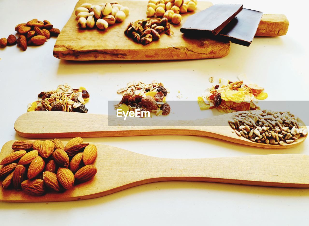 HIGH ANGLE VIEW OF BREAD IN PLATE