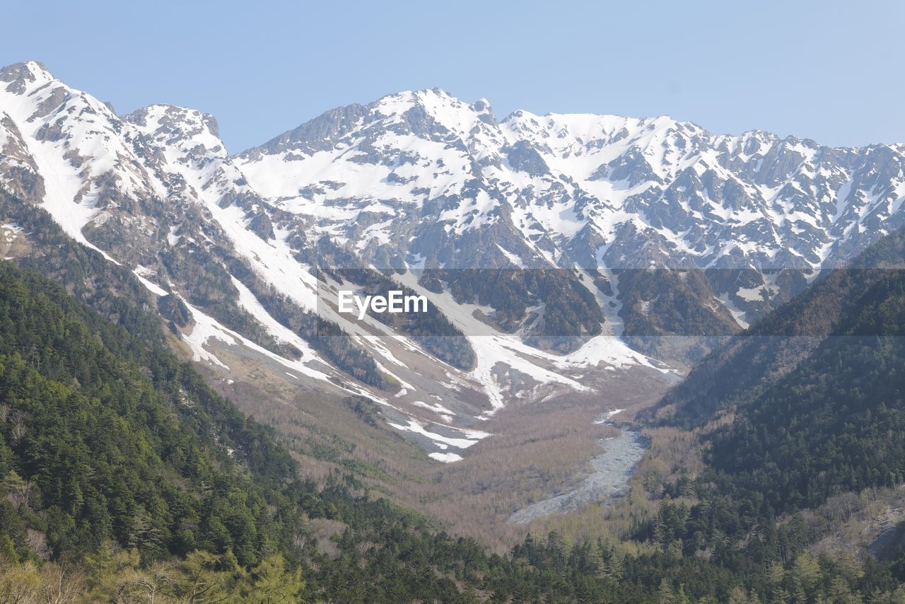 SNOWCAPPED MOUNTAINS AGAINST CLEAR SKY