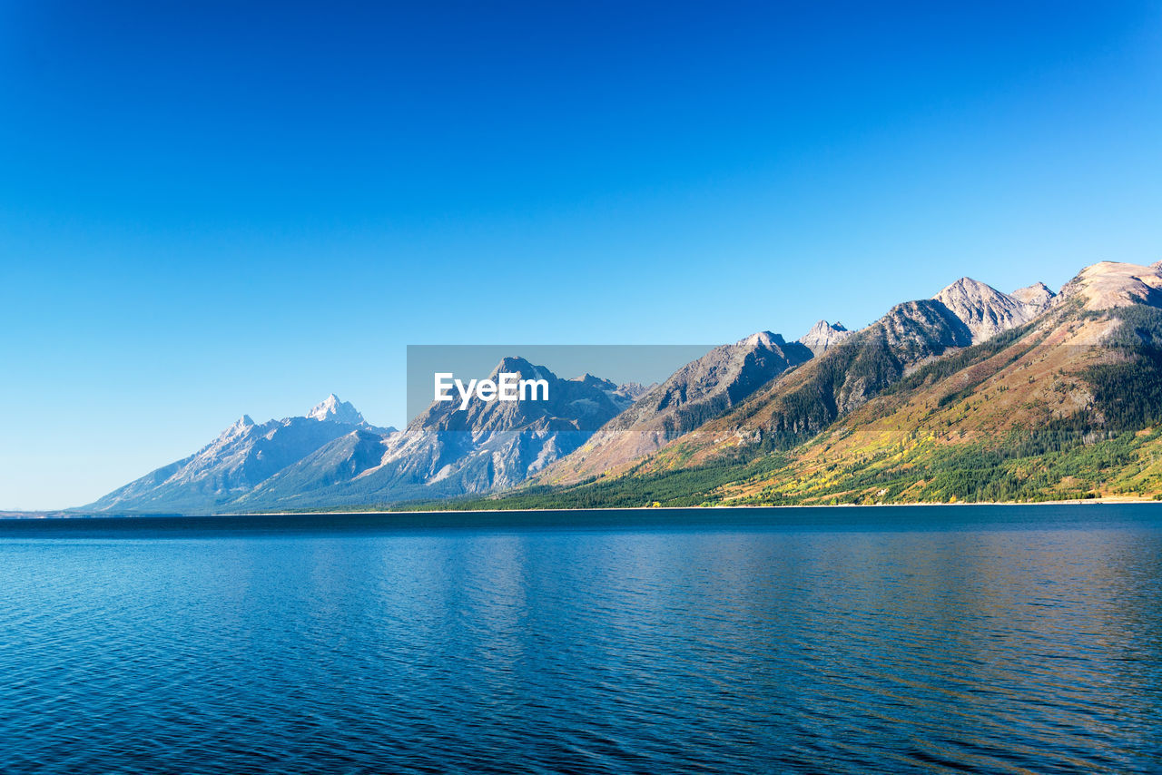 Scenic view of lake and mountains against clear blue sky