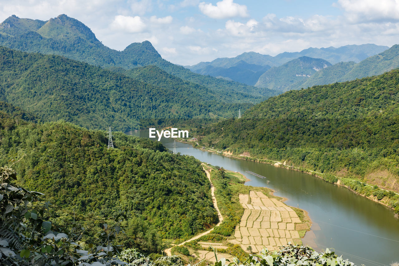 SCENIC VIEW OF RIVER AGAINST SKY