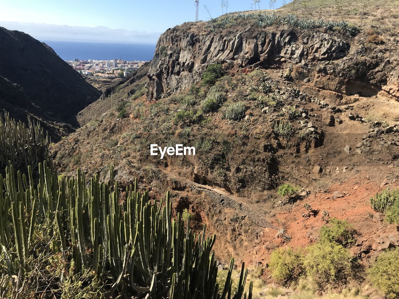 PANORAMIC VIEW OF LANDSCAPE AGAINST SKY