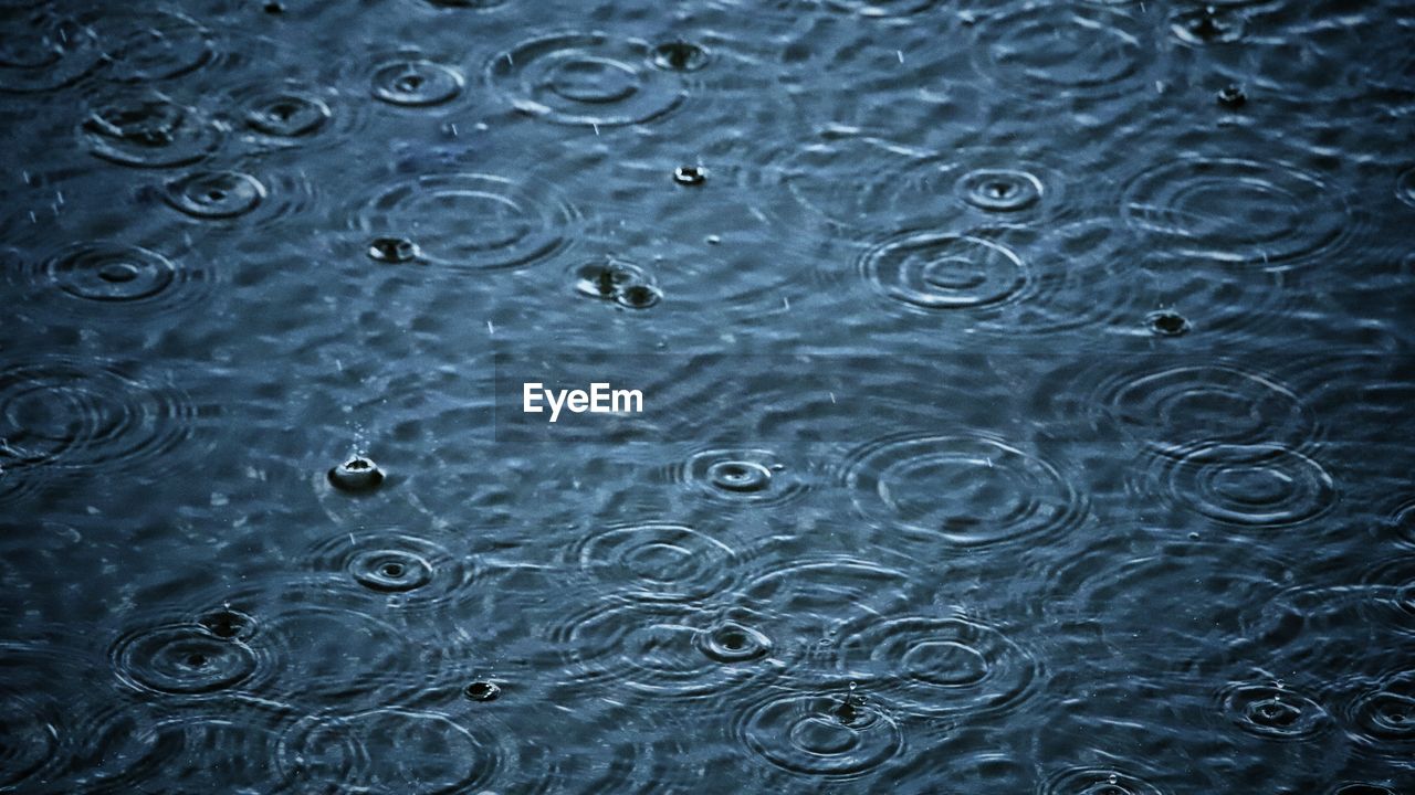 FULL FRAME SHOT OF WATER DROPS ON RIPPLED