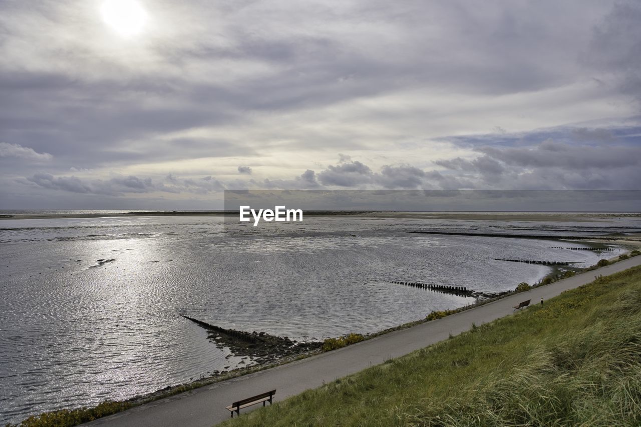 SCENIC VIEW OF SEA SHORE AGAINST SKY