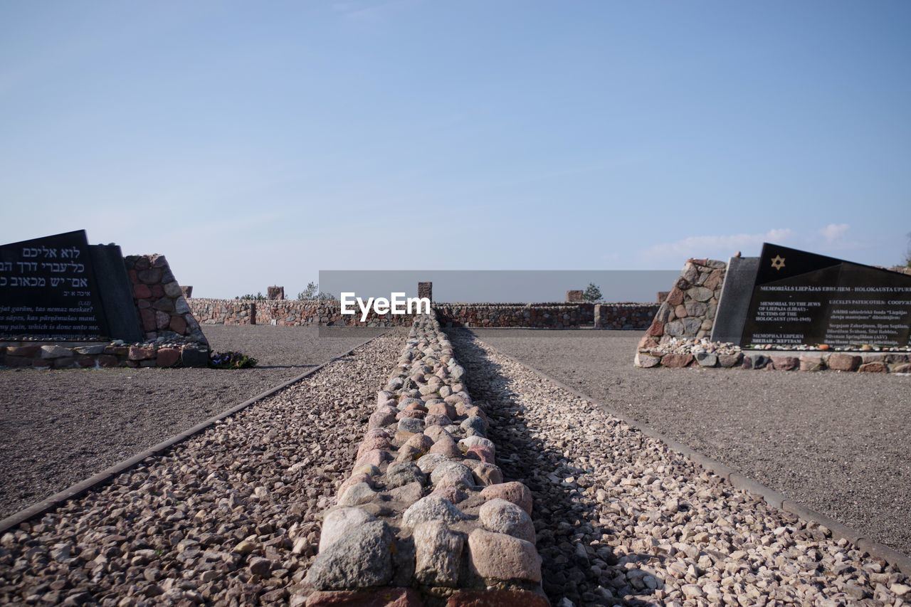 RAILROAD TRACK AMIDST BUILDINGS AGAINST CLEAR SKY