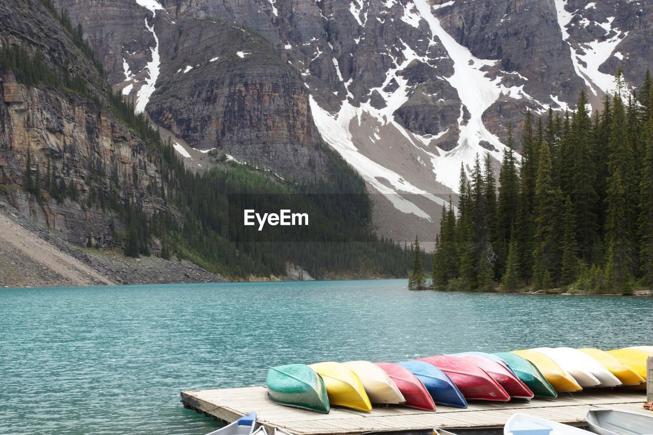 Scenic view of lake against mountains
