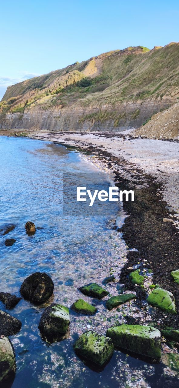 SCENIC VIEW OF ROCKS IN SEA AGAINST CLEAR SKY