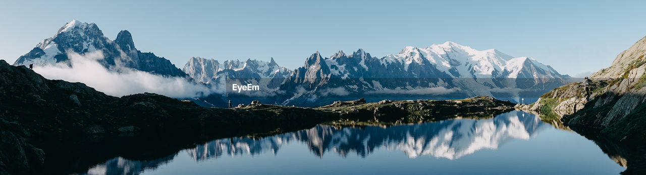 Panoramic view of snowcapped mountains against sky