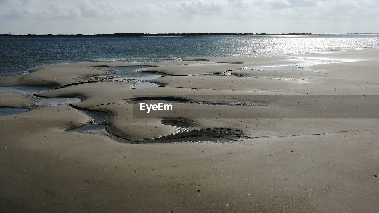 SCENIC VIEW OF BEACH